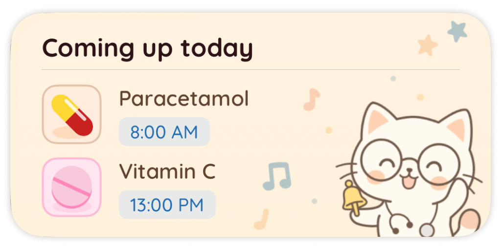 Reminder widget