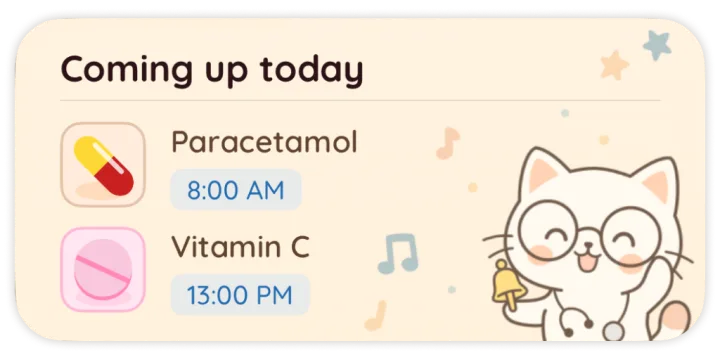 Reminder widget